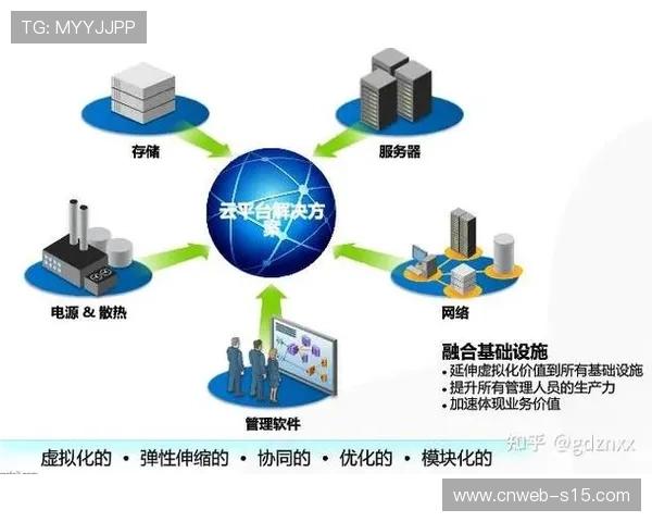 体育数字资产运营重心从内容管理向用户关系拓展