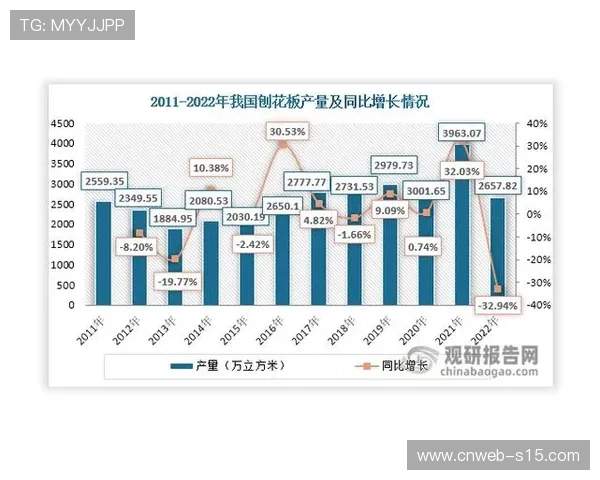 英超全球化扩张：亚洲市场增长潜力分析